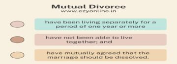 divorce by mutual consent in delhi